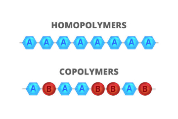 homopolimeros diferencia a copolímeros